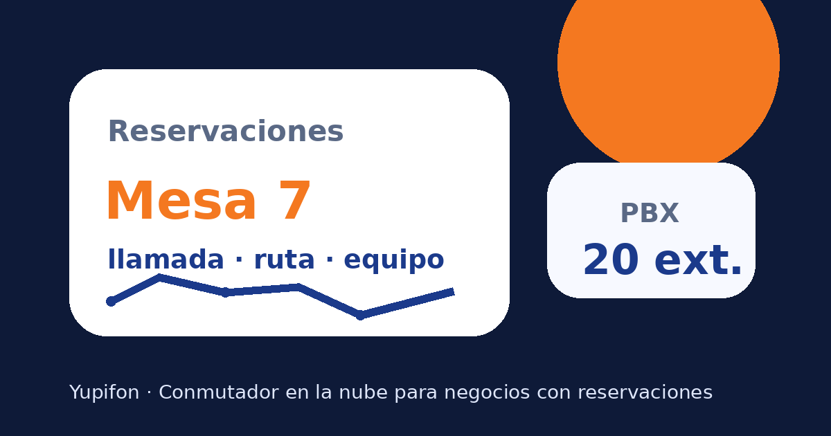 Restaurantes con más movimiento necesitan una línea que sí ordene reservaciones